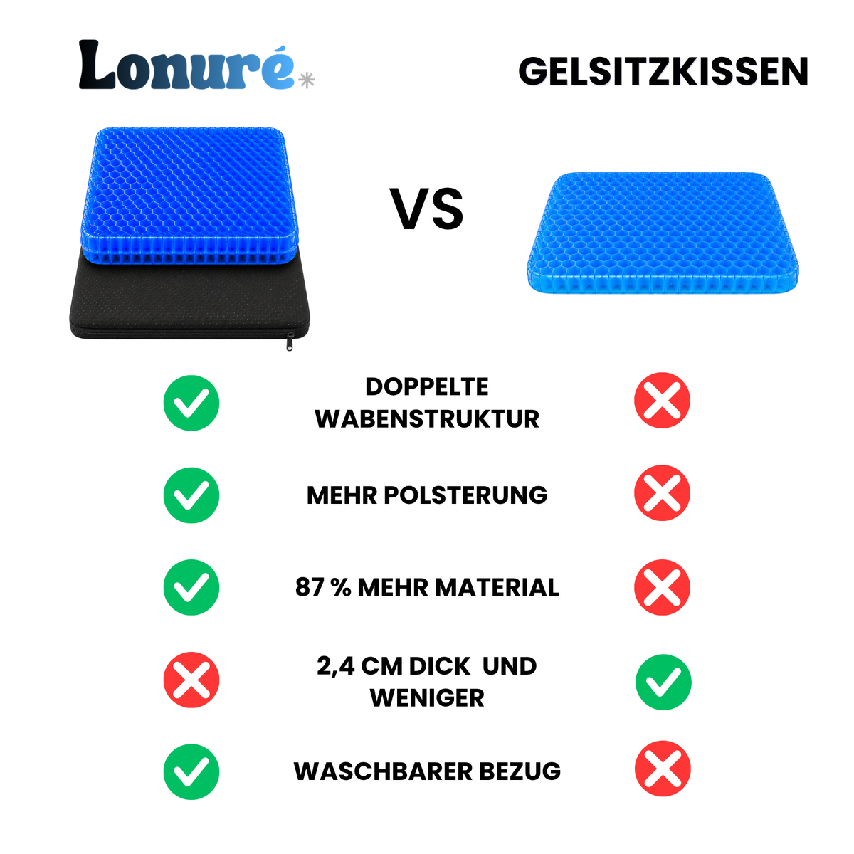 Lonuré | Sitzflow